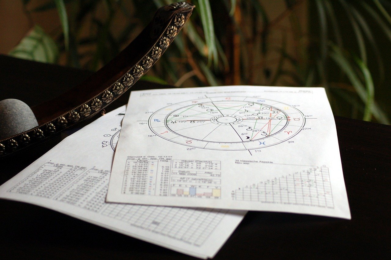 horoskop-đotiš-astrologija